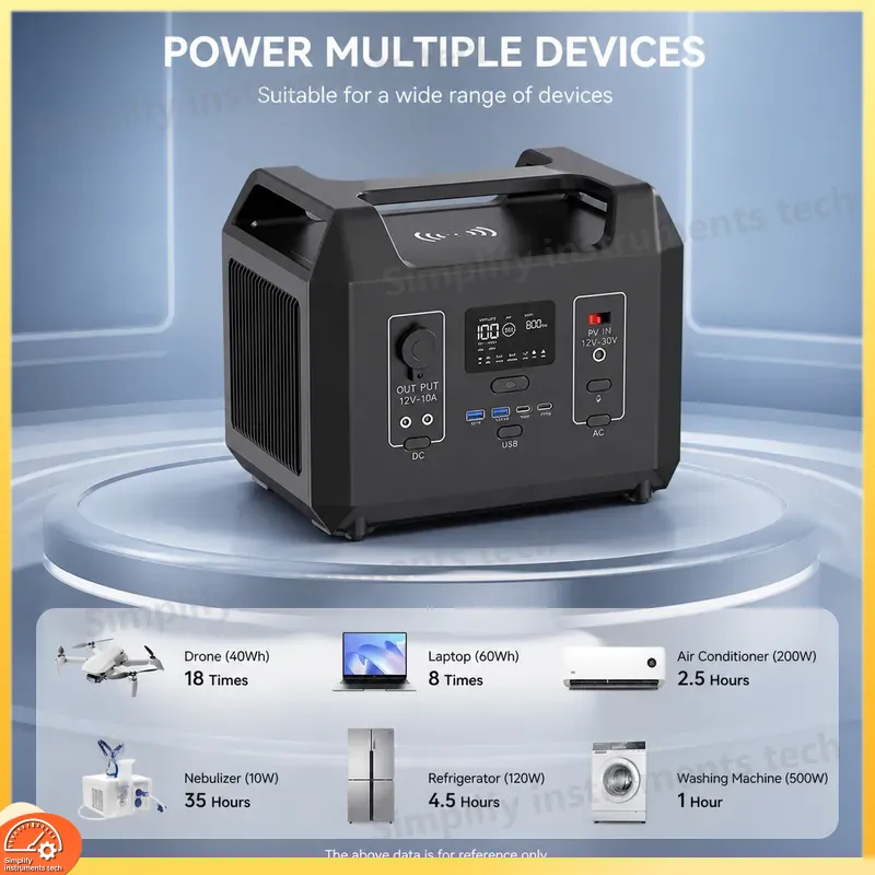Solar Emergency Charger - Stazione di Alimentazione Portatile da 1200W,