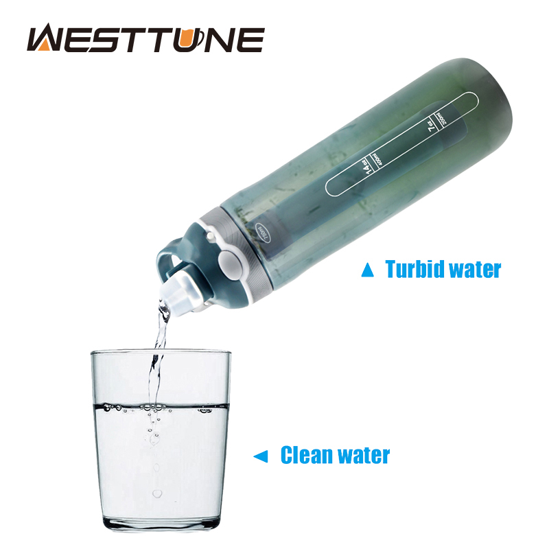 Water Purification Straw - Bottiglia/tazza di paglia del filtro dell'acqua