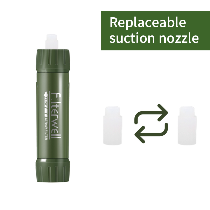 Filterwell Green Mini Travel W - Water Purification Straw recensione e prezzo